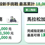 5月份北北基、桃園、竹苗、中彰投、高屏、雲嘉南新手獎勵活動