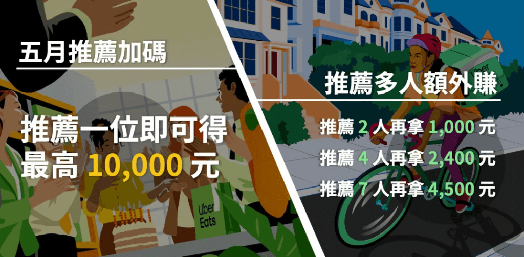 2025 – 5月推薦再加碼-推薦1人最高可拿 10,000 元