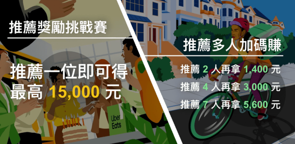 7月新推出！推薦 1 人即可拿最高 15,000 元！推薦多人額外賺最高 5,600 元